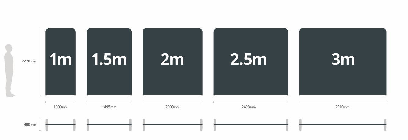 Stretch Wall Sizes