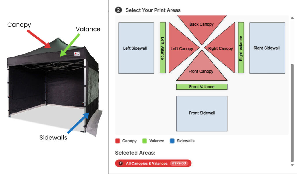 Surf & Turf Gazebo Customiser flat-lay diagram showing canopy valance and side wall print areas with real gazebo photo reference